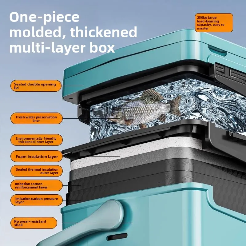 Caja de pesca multifuncional para viaje – Almacenaje portátil - imagen 5