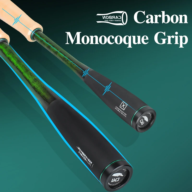 TSURINOYA SAGACITY 1,96 m 2,03 m 2,06 XF carrera de acción caña de pescar de lubina FUJI anillos guía L ML M MH 2 secciones de fundición giratoria de carbono - imagen 4