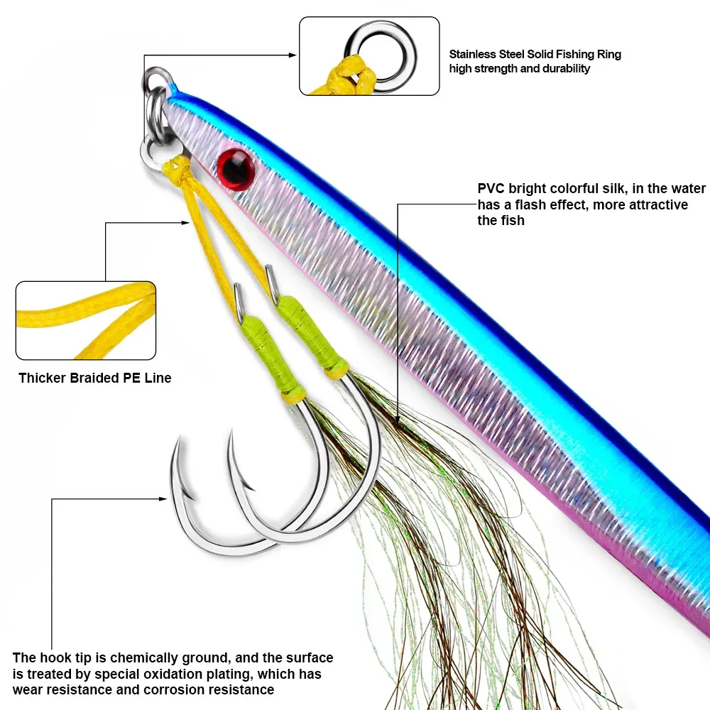 2 par/lote 1/0-5/0 anzuelo de pesca con mosca anzuelo de púas anzuelos dobles afilados con hilo pluma anzuelo de mar aparejos de pesca - imagen 5