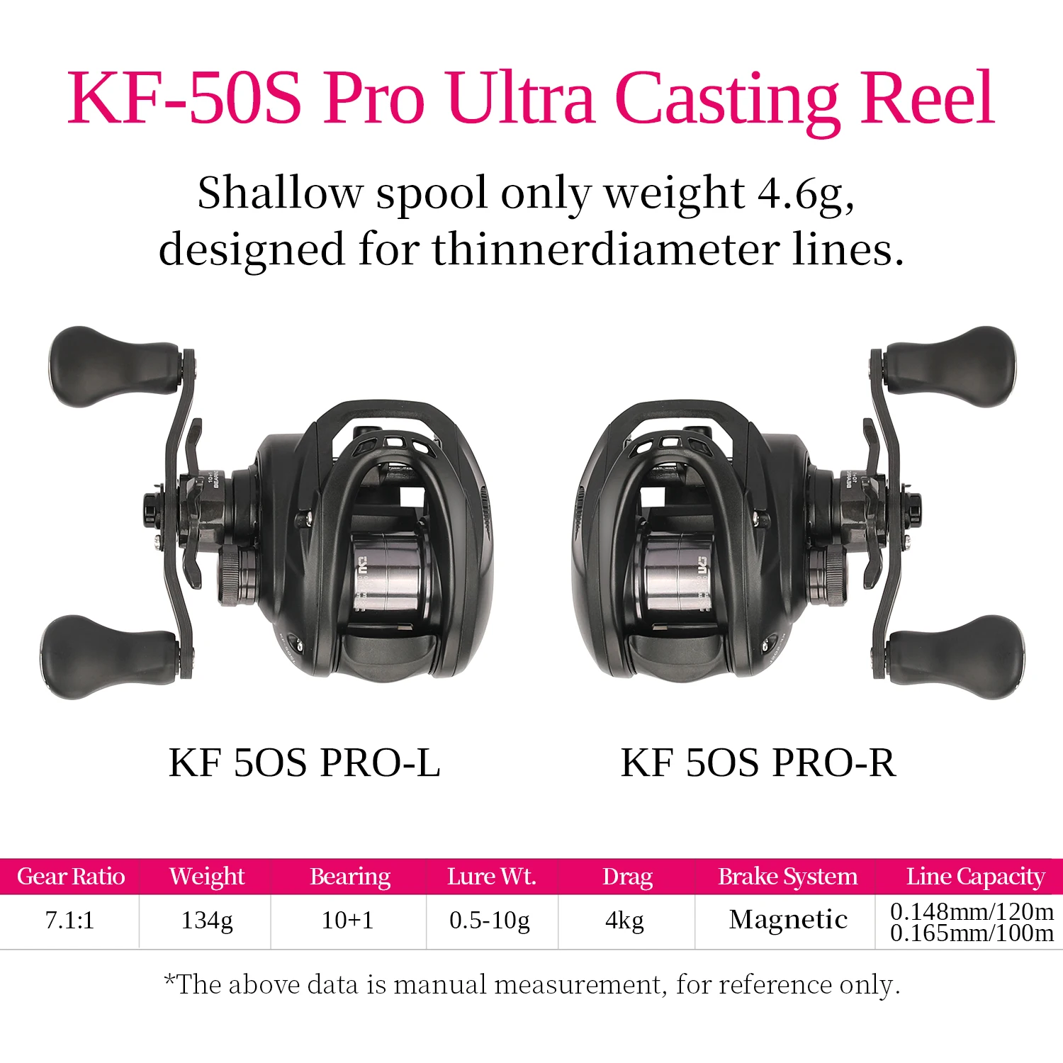 TSURINOYA Carrete Dark Wolf 50S Ultraligero - imagen 4