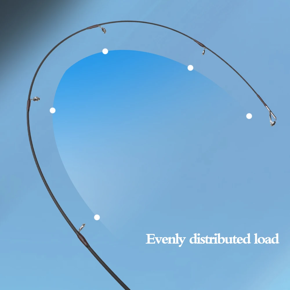 Caña de Pescar para Trucha ROLLFISH Ultraligera de Fibra de Carbono, Alta Sensibilidad, Punta Sólida, Potencia UL, Acción Rápida, Alta Calidad y Durabilidad - imagen 4