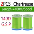 2pcs Chartrese