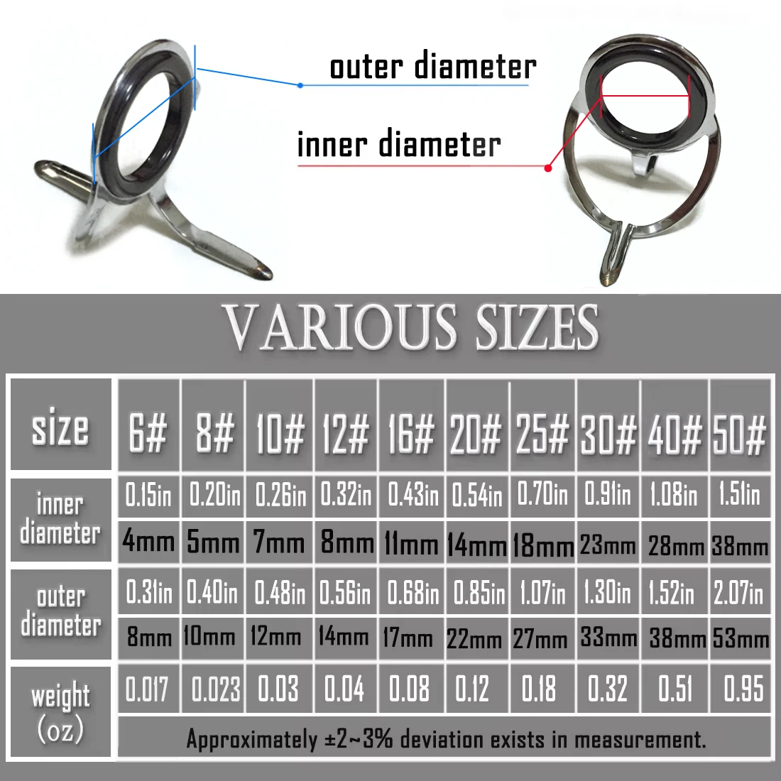 Kit de guías de reparación de cañas, guías de caña de pescar de acero inoxidable, guía de construcción de caña de pescar de agua dulce y de mar, anillos de cerámica de 4mm ~ 38mm - imagen 2