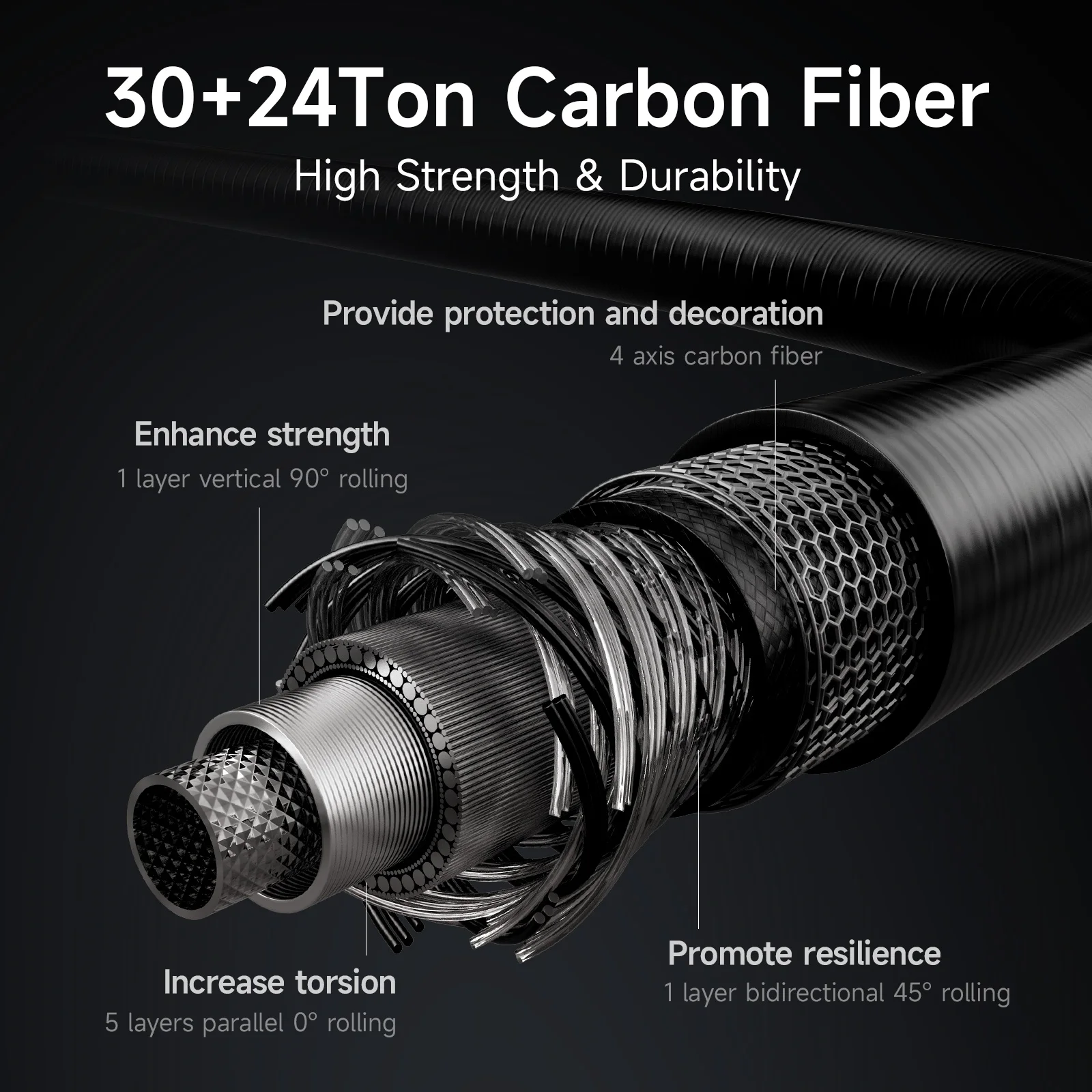 HANDING M1 Caña de Pescar de Viaje, 5-6 Secciones, 40-43cm, Portátil, 30+24Ton, Varillas de Carbono, Anillas Seaguide, Mango de Corcho 2A - imagen 4
