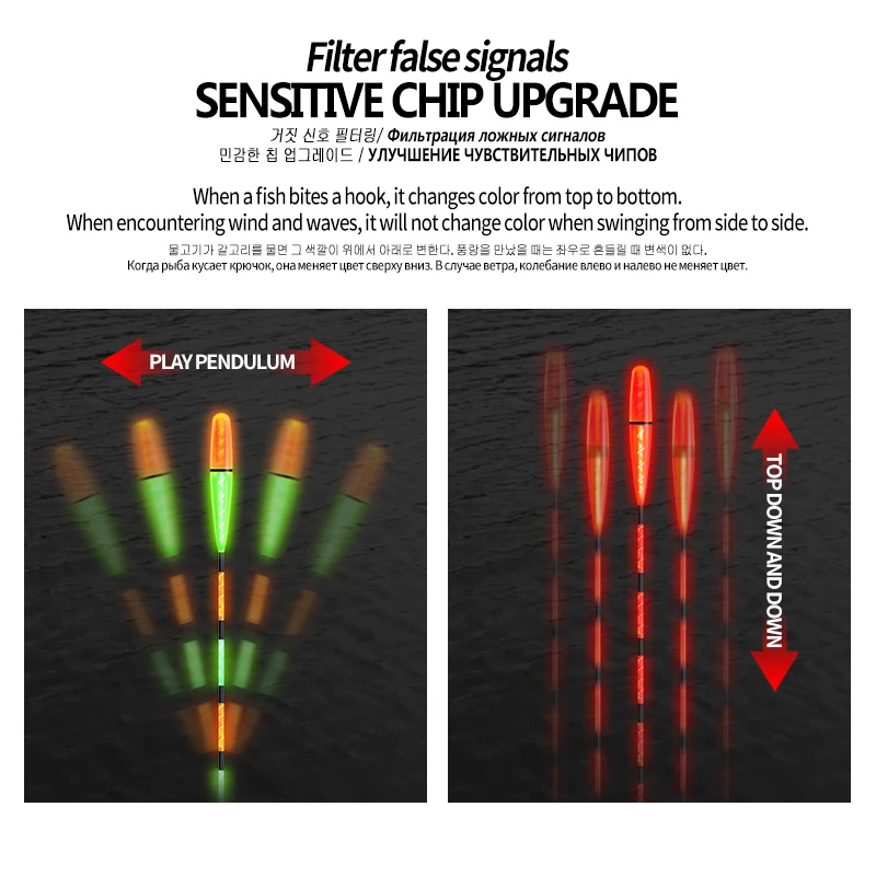 Boya luminosa Nano con sensor de gravedad eléctrico – 9 segmentos LED - imagen 3
