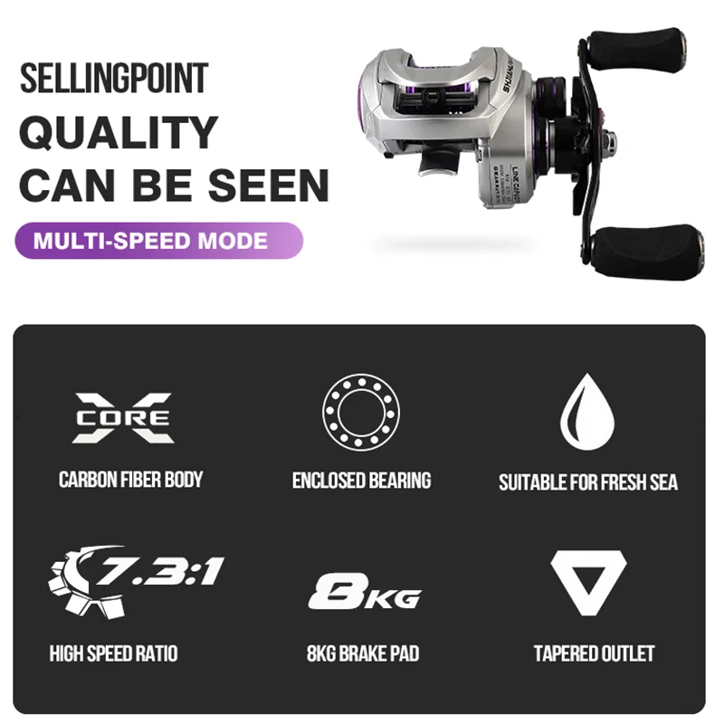 Carrete de Pesca Torrent 2023: 1, Ratio de engranaje, 6 rodamientos, freno magnético, perfil bajo, Baitcasting, novedad de 7,3 - imagen 3