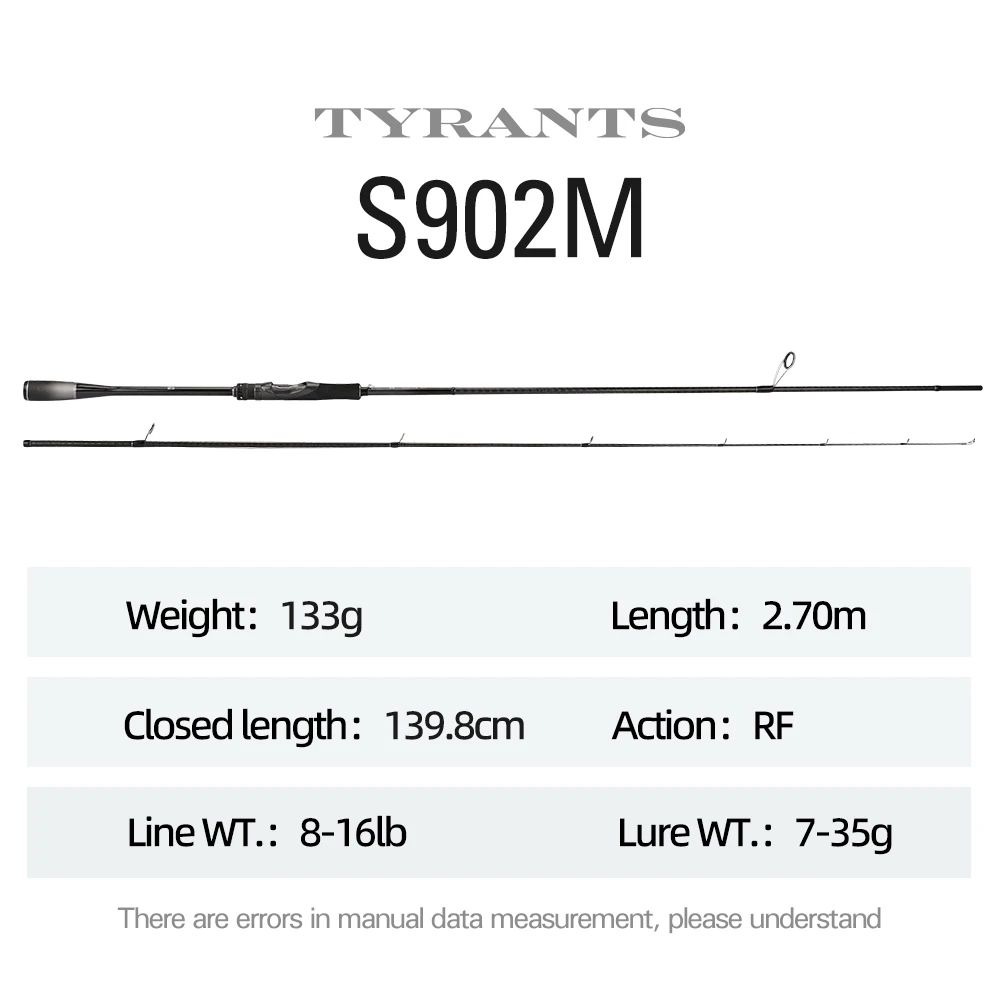 Tyrants S902M