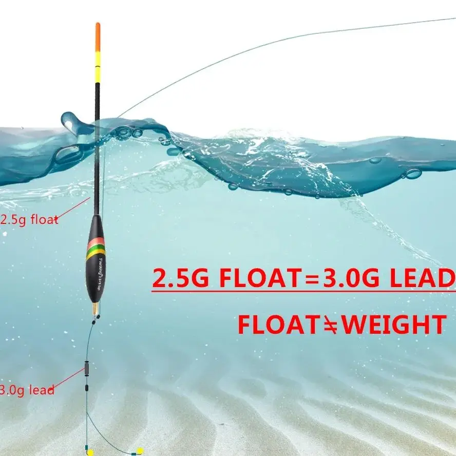 Barguzinsky-flotador de pesca de abeto, tamaño mixto, 20cm-26,5 cm, colgante de latón, boya Bobber, aparejos de pesca en roca oceánica - imagen 3