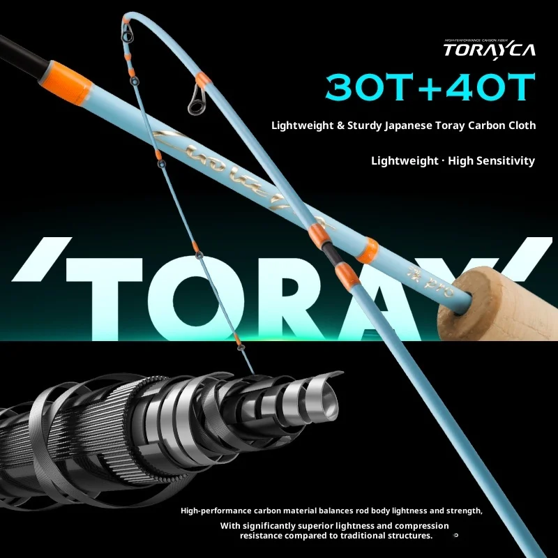 Rovina Stream Pro caña pesca viaje UL multisección TORAY - imagen 2