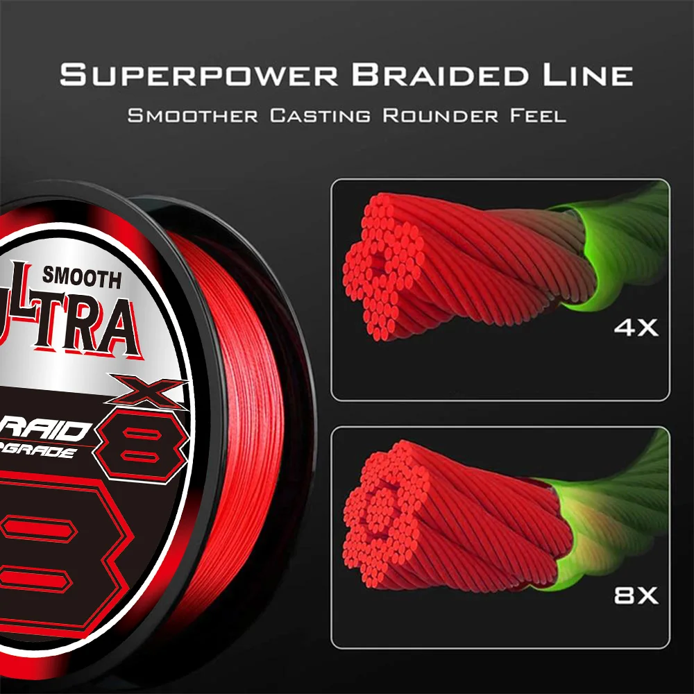Línea de pesca trenzada Thornsline Ultra Red12X – PE multifilamento - imagen 3