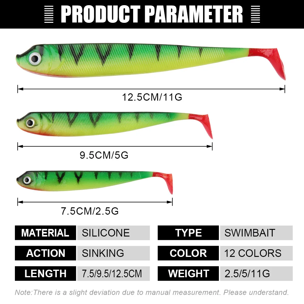Spinpoler 7,5 cm 9,5 cm 12,5 cm cebo suave señuelo de Pesca Shad Swimbait cola de paleta perca de goma Jighead Carolina/Texa Rig aparejos de Pesca - imagen 4