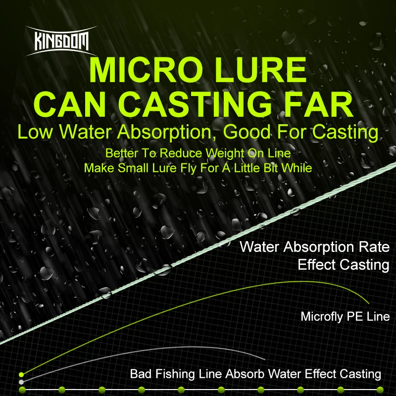 Kingdom Micro Fly Thinner – Sedal líder monofilamento para carpa - imagen 4
