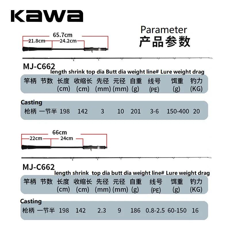 Kawa nueva caña de pescar Fuji A Ring Fuji asiento de rueda plantilla lenta fundición y giratoria 1,98 m de longitud señuelo peso 60-150g y 150-400g - imagen 5