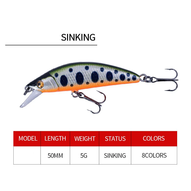 1 Uds 50mm 5g cebo de pesca hundimiento Twitch cebo Minnow señuelo Isca Artificial Peche trucha señuelo de pesca Wobbler pesca - imagen 2