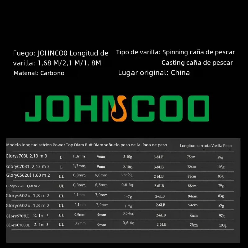 Caña de pescar de fundición, 0,6-6g UL, 1,68 m, Jigging ligero de acción rápida para trucha - imagen 2