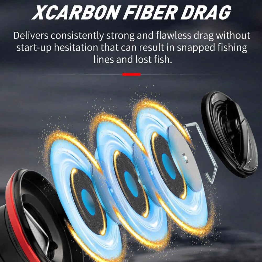 Carrete giratorio 5,2: 1 arrastre máximo 15kg carrete de Metal carrete de pesca para lubina aparejos de pesca bobina de pesca de alta calidad - imagen 5