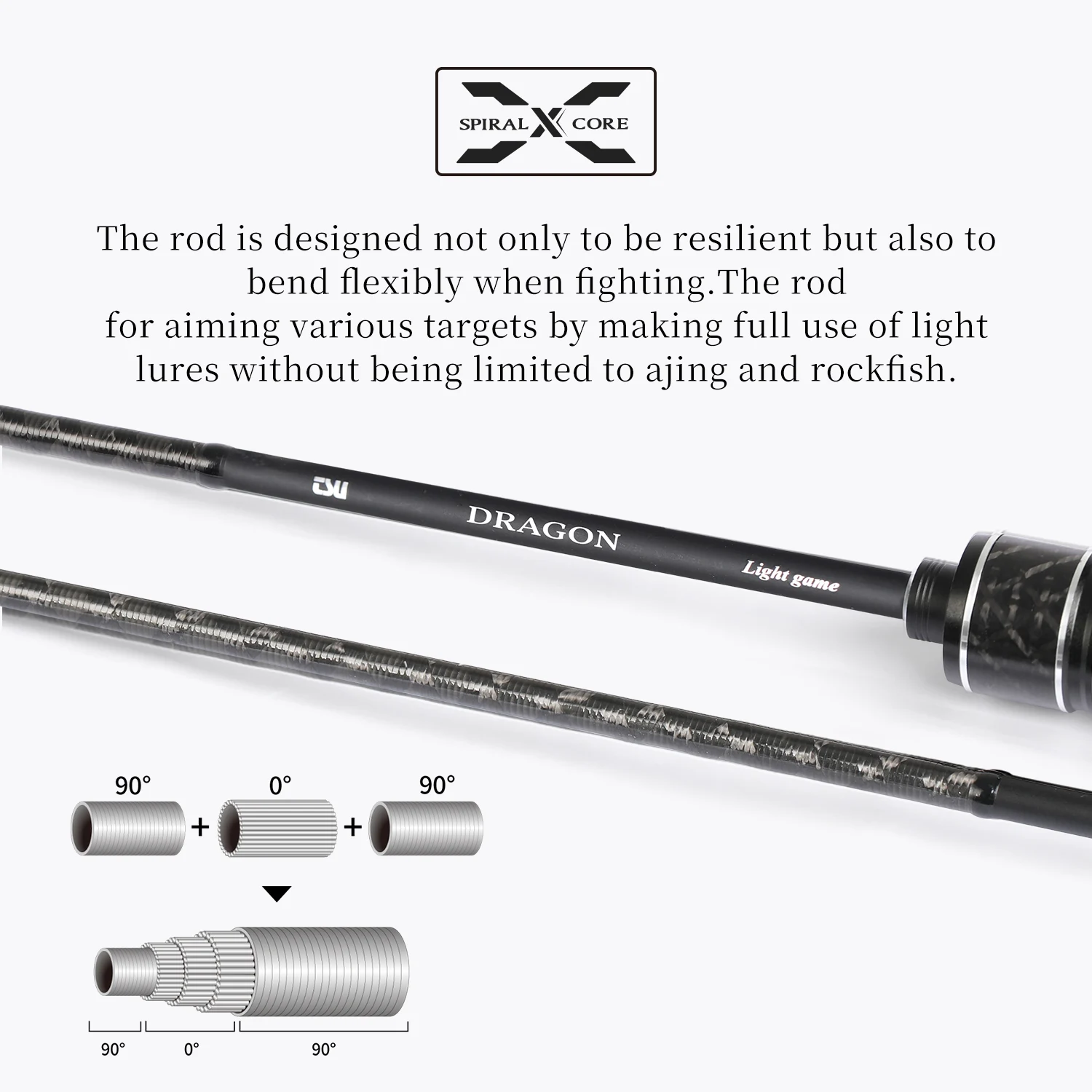 Caña de pescar TSURINOYA DRAGON Light Game 1,6 m 1,8 m UL acción rápida guía FUJI caña de carbono giratoria para trucha Rochfish Bass - imagen 2