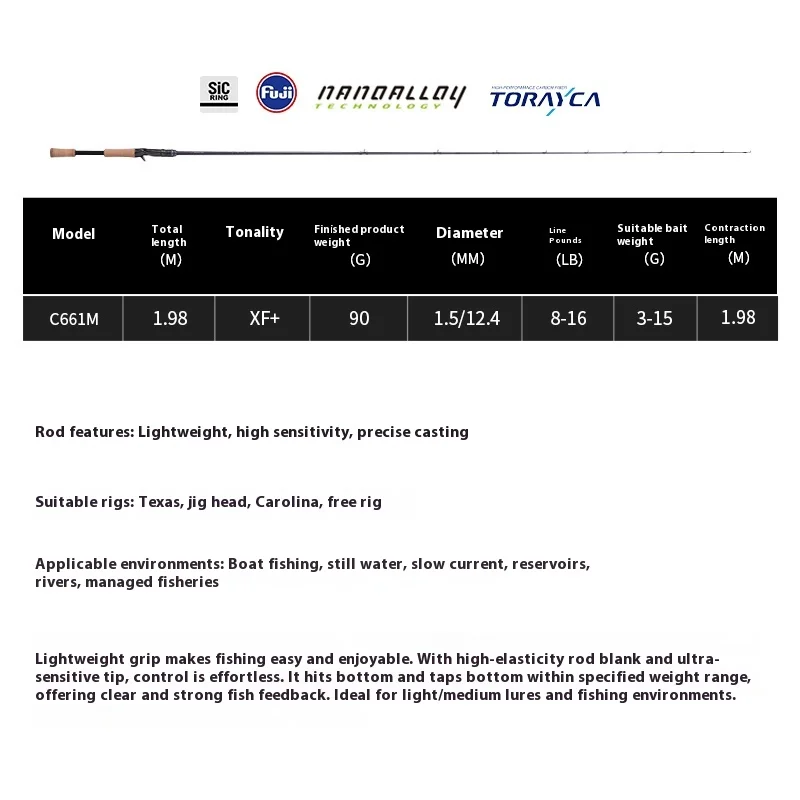 DOOP Sensitive II Casting LURE – Caña de sensibilidad para casting - imagen 5