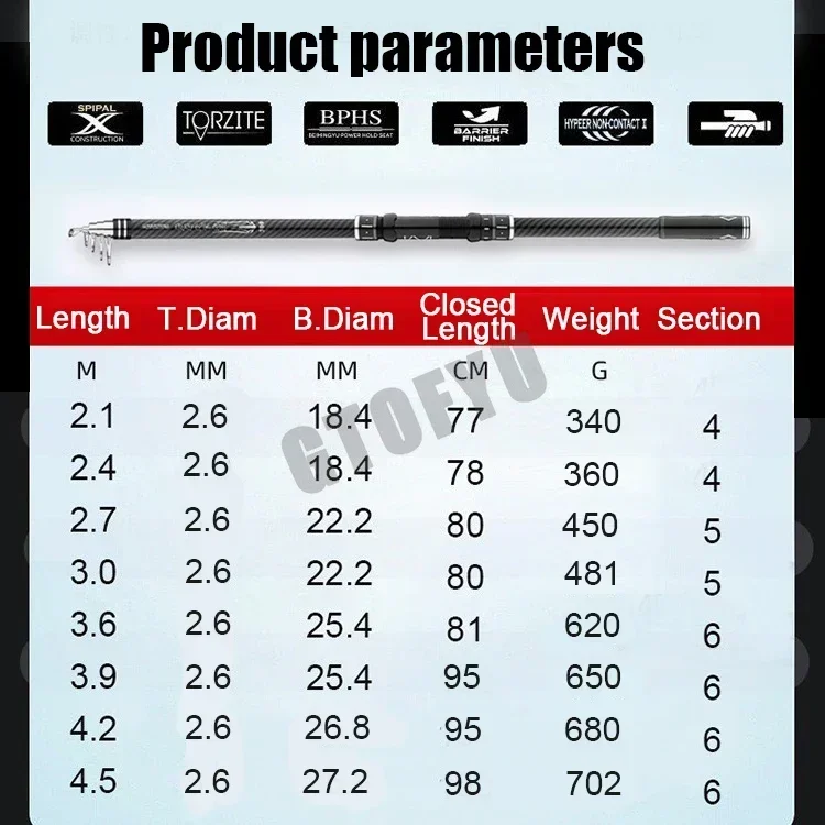 Caña de pescar telescópica 2,4/2,7/3,0/3,6/4,2/4,5 m caña de Surf de viaje de carbono potencia giratoria playa río distancia lanzamiento caña de pescar - imagen 5