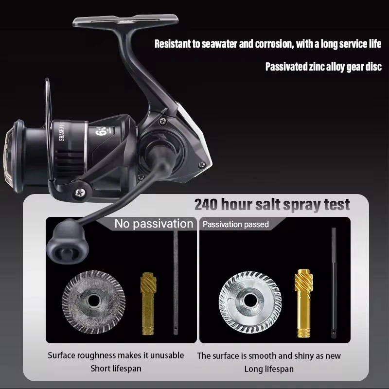 Carrete de pesca giratorio ligero DEUKIO, 6 + 1 rodamientos de bolas, cuerpo de fibra de carbono de arrastre de 8kg, antiagua de mar para bobina de pesca de agua salada - imagen 3
