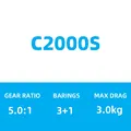 C2000S