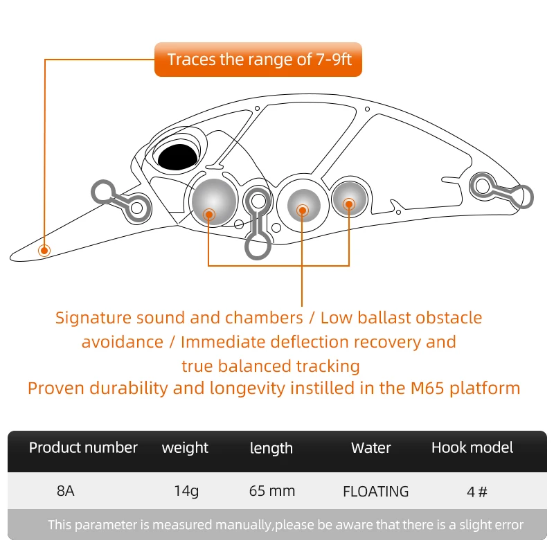Señuelo Meredith M65 para pesca - imagen 2