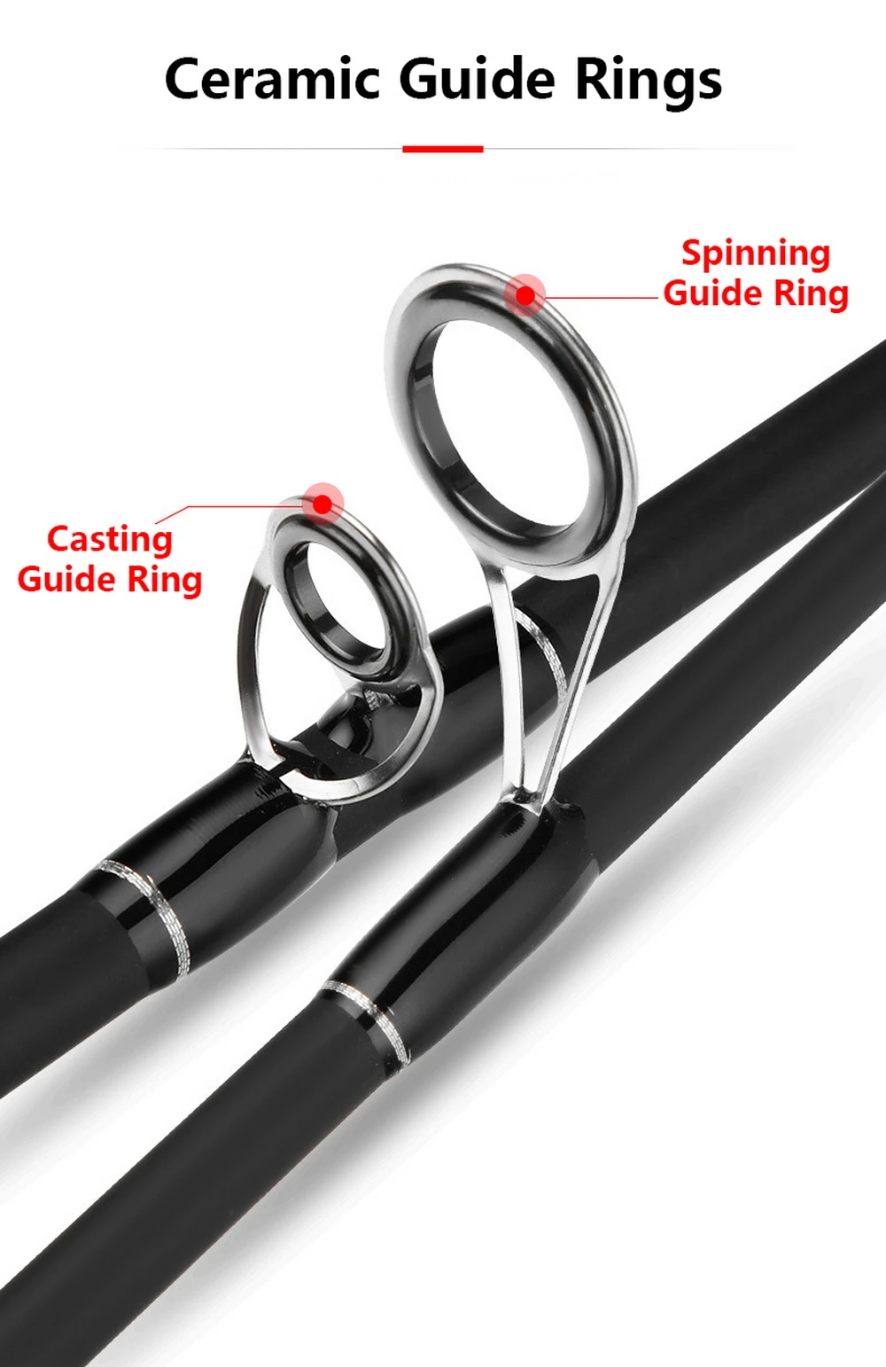 Anillos de guía de cerámica para una precisión y rendimiento mejorados