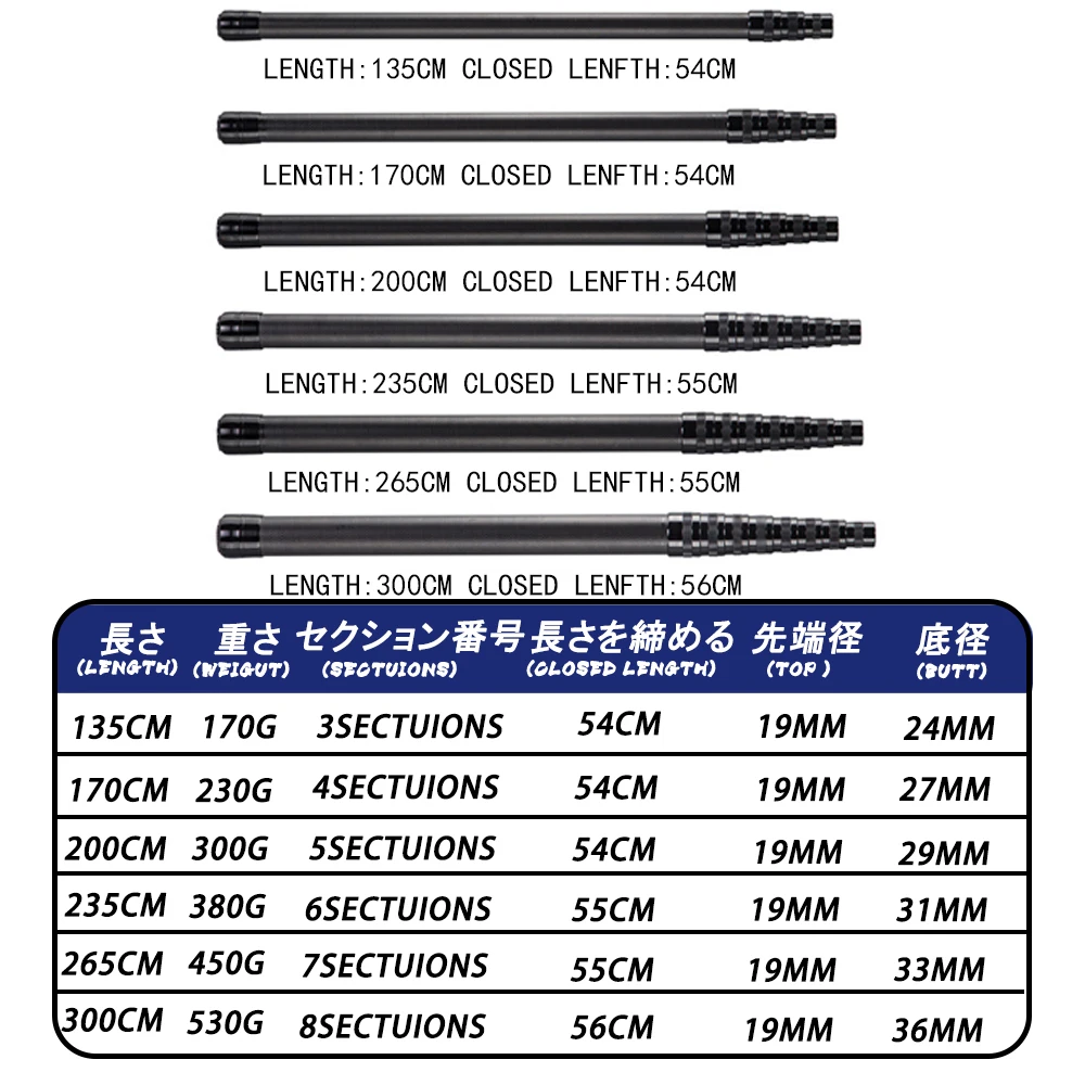 Redes de Pesca con mosca manual, Red de aterrizaje de peces de carbono, plegable, telescópica, mango de poste, Accesorios de Pesca, equipo de Mar - imagen 4