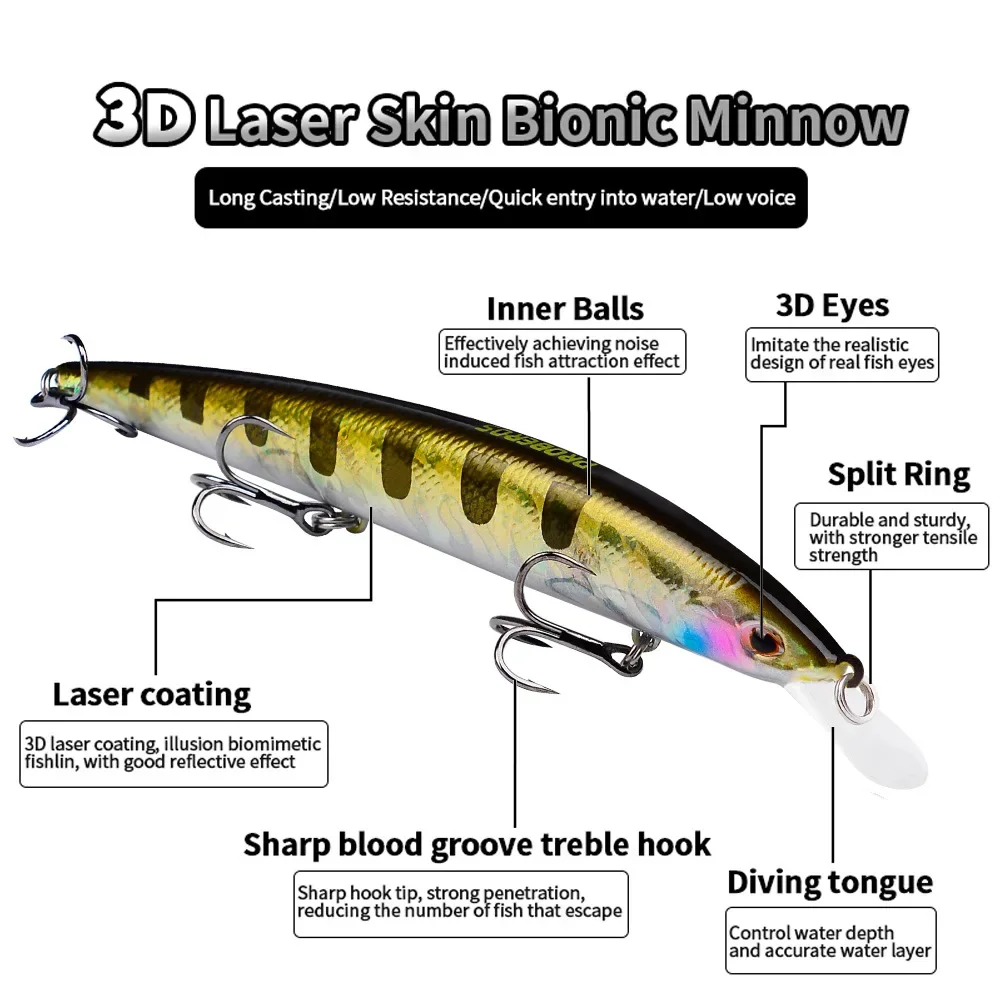 Señuelos de pesca flotantes de pececillo, 9g, 20g, Trolling, Twitch, Wobbler, cebo duro Artificial, trucha de agua de mar, Jerkbait Swimbait, equipo - imagen 5