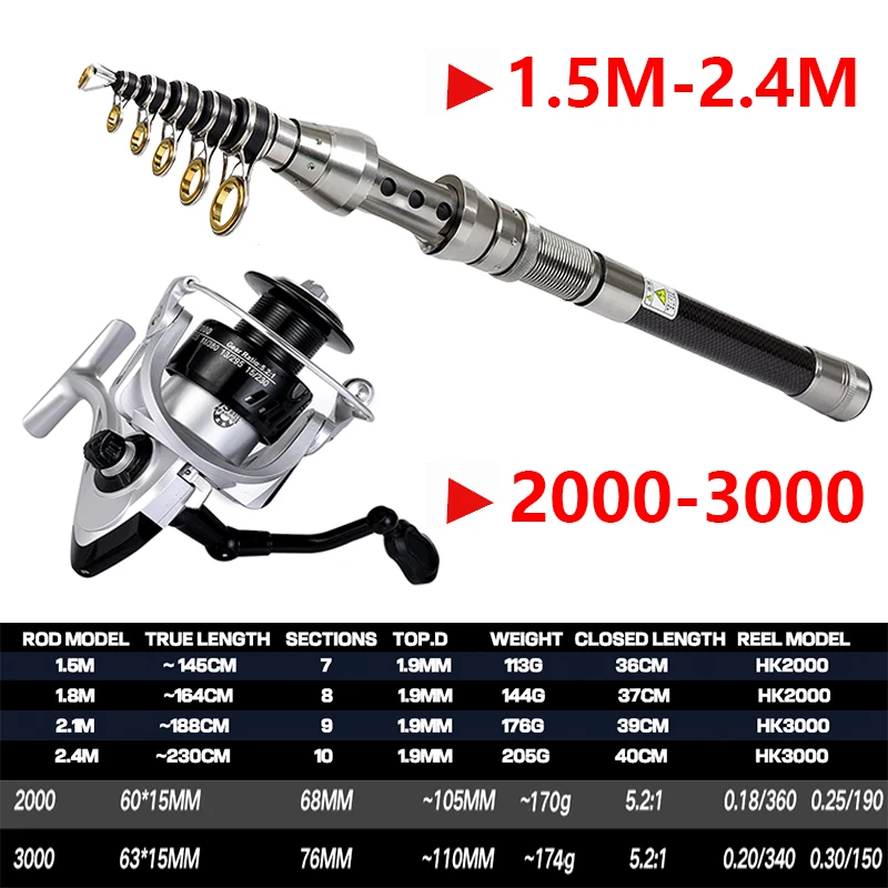 Caña de pescar de mar telescópica giratoria y carrete Combo 1,5-2,4 M caña de carbono de lanzamiento de largo alcance rueda de Baitcasting 5,2: 1 relación de engranaje - imagen 2