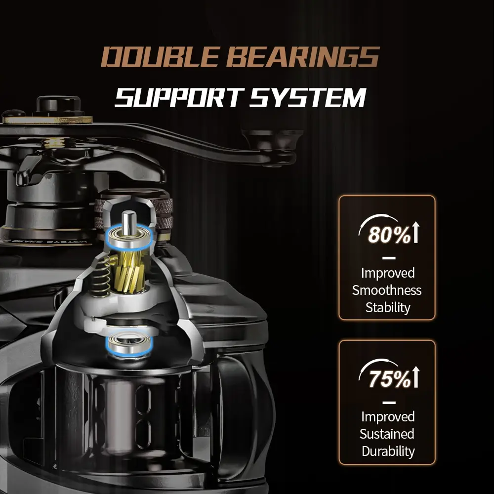 Carrete de pesca SOLOKING HIAW200 Betriel, arrastre máximo de 9,5 KG, 12 rodamientos, relación de engranaje 5,4/7,2, carretes de pesca Baitcaster - imagen 5