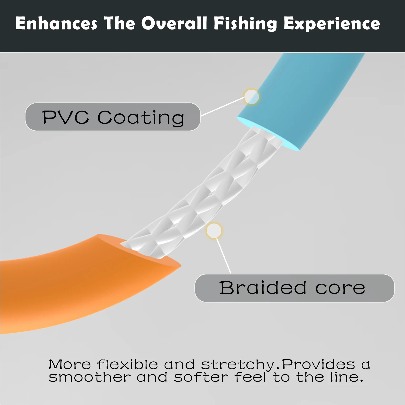 Aventik-sedal de pesca con mosca flotante Skagit, línea de pesca con mosca trenzada súper fuerte de 30lb, 22-25 pies, con bucles soldados en ambos extremos - imagen 4