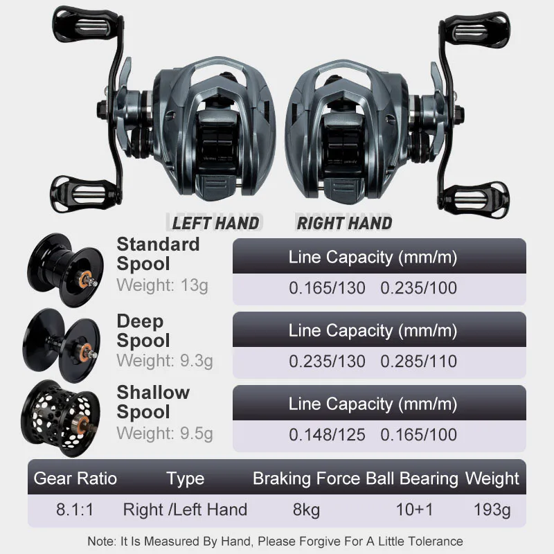 Carrete de pesca de fundición de agua salada de alta velocidad OBSESSION VENOM 8,1: 1 ultraligero 8kg 11 + 1 rodamientos de bolas de alta calidad - imagen 2