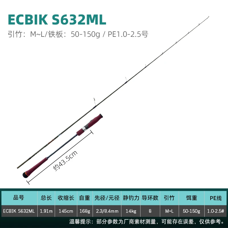 ECBIK-S632ML