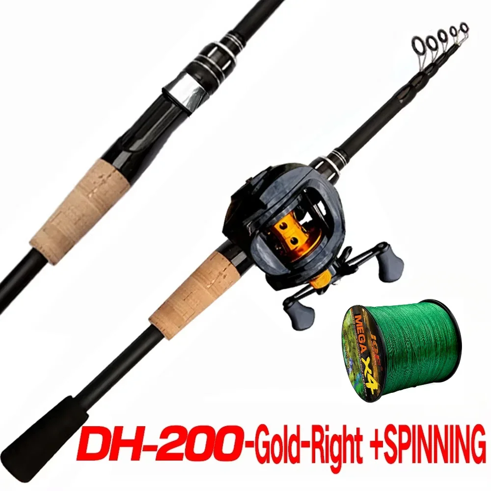 Spin Rod  Reel-Right
