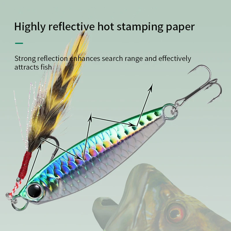 Señuelos tipo cuchara de plantilla fundidos de Metal, 1 unidad, 7g-10g-15g-20g-25g-30g, cuchara de Jigging de fundición a tierra, aparejos de pesca de lubina de agua salada - imagen 2