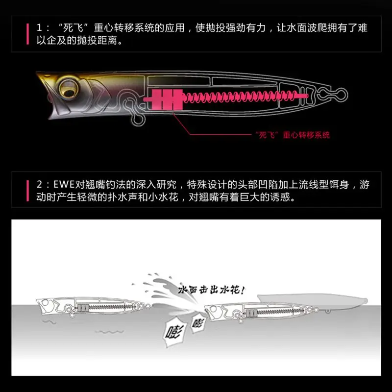 Nuevo EWE Guibo 70/85/105/115F superficie de agua flotante Popper señuelo de pesca 7g/9,5g/13,5g/18g Wobbler Artificial para lubina cebo falso - imagen 3