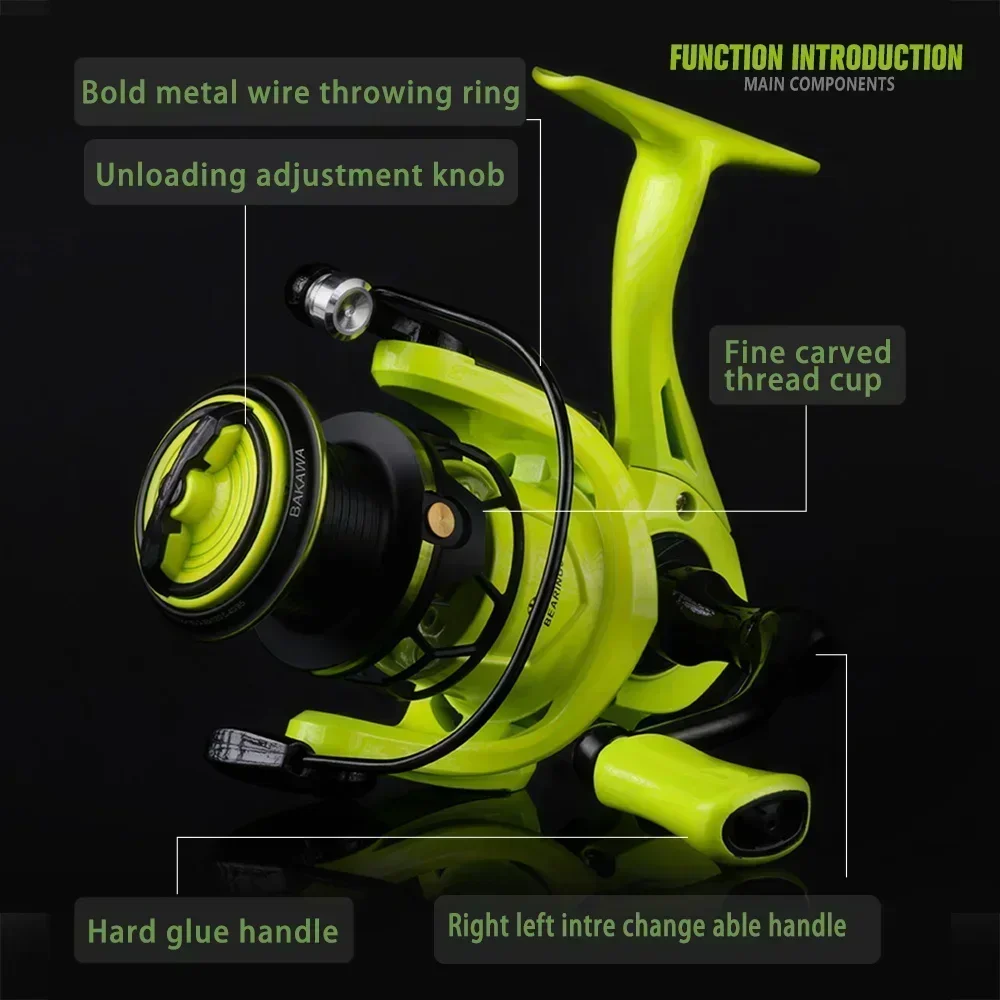 BAKAWA 1000 2000 3000 Series carretes de Pesca giratorios línea de Metal taza Pesca 5,2: 1 rueda de carpa para aparejos de agua dulce y de mar - imagen 5