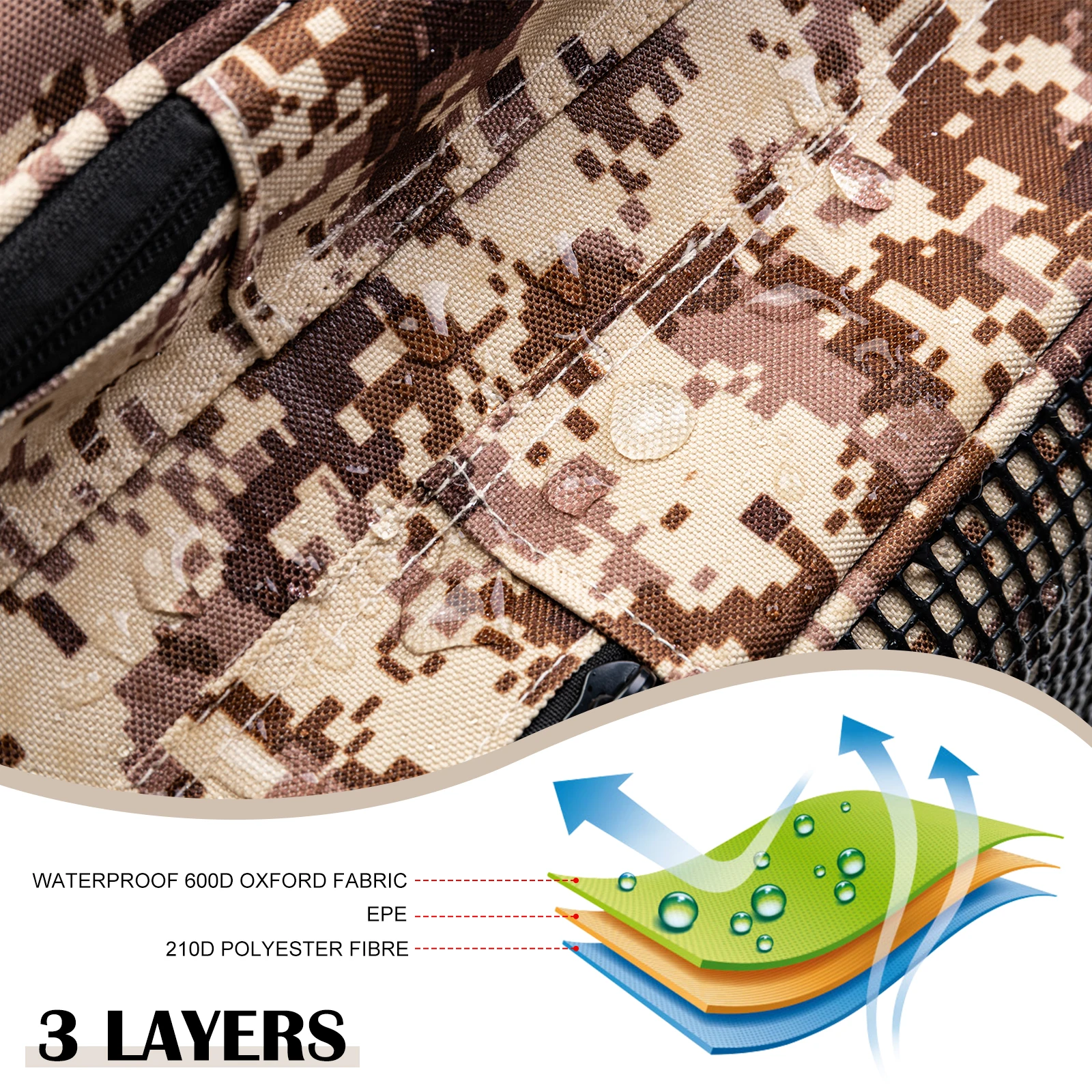 Goture-Bolsa de pesca impermeable, mochila para acampar al aire libre, gran capacidad, señuelo multifuncional, bolsa de aparejos de pesca, 53x29x38,5 cm - imagen 5