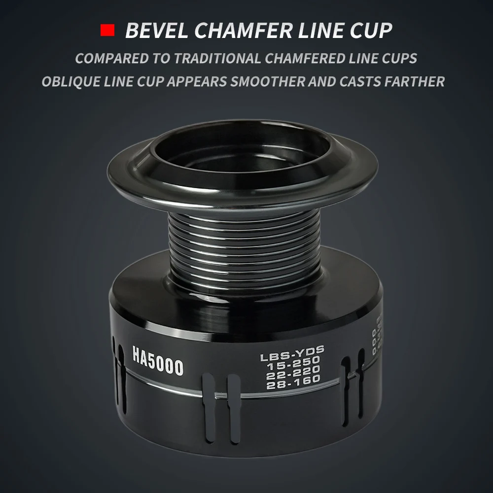 JOSBY-carrete de pesca de arrastre máximo, alta calidad, 12KG, engranaje 5,0: 1, Ratio de alta velocidad, accesorios para agua salada - imagen 5