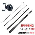 1.8M Spin Left Reel