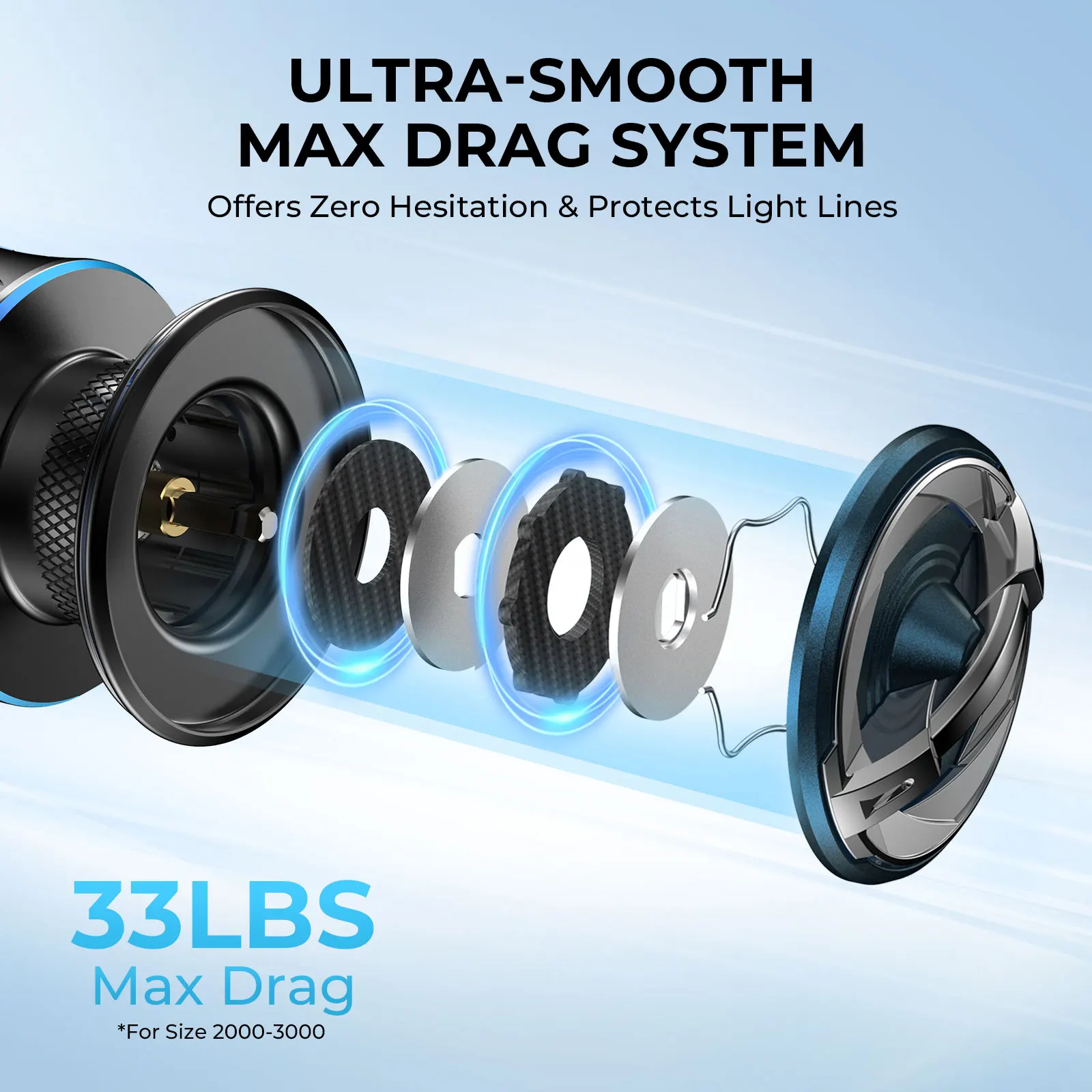 Carrete de pesca giratorio KastKing MegaJaws de hasta 39,5 libras de arrastre máximo, ligero y potente NyliPlex 6,2: 1/5, 2:1, relación de engranaje 10 + 1 BB - imagen 4