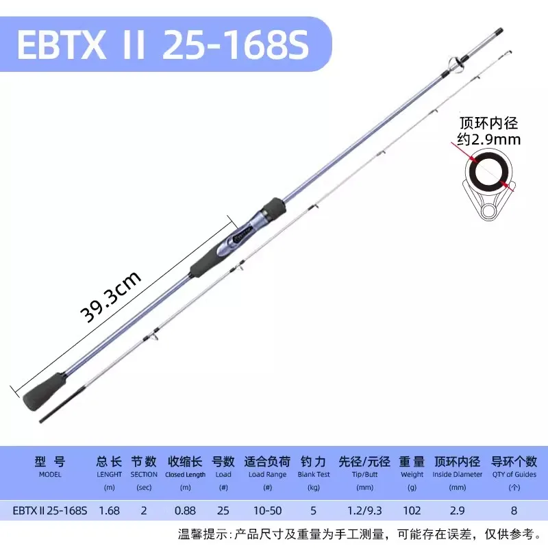 EBTX II 25-168S