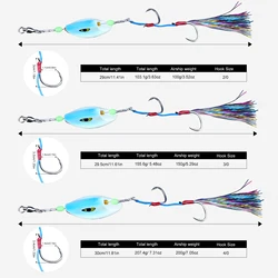 Anzuelos Jig Head ZYZHE para agua salada – Doble cabeza robusta