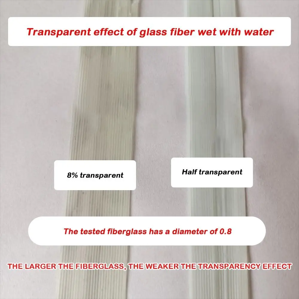 Mejorar la transparencia con las márgenes de fibra de vidrio para una mejor claridad visual