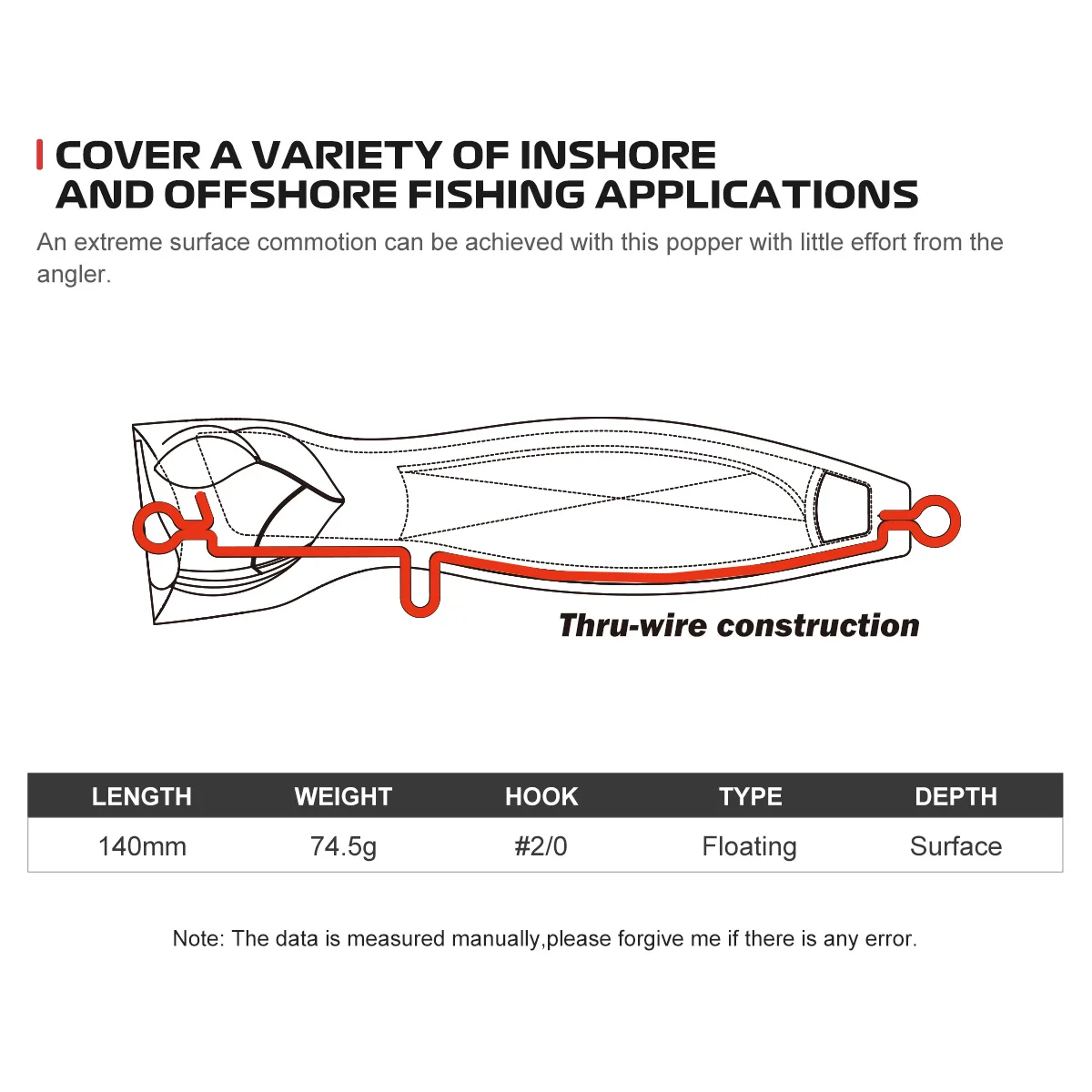 Señuelo de pesca Noeby Popper 140mm 75g Topwater Big Spalsh Wobbler cebo duro Artificial reforzado mar GT Señuelos de pesca de atún - imagen 4