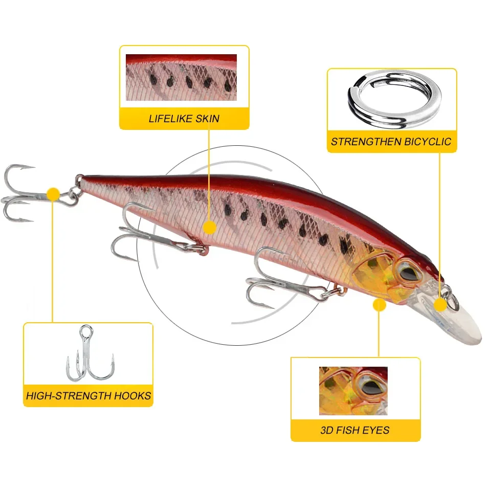 Señuelo de pesca Minnow, cebo duro Artificial flotante, Wobblers, Crankbait, Lucio, anzuelos triples, aparejos, 13,5 cm, 17,5g - imagen 3