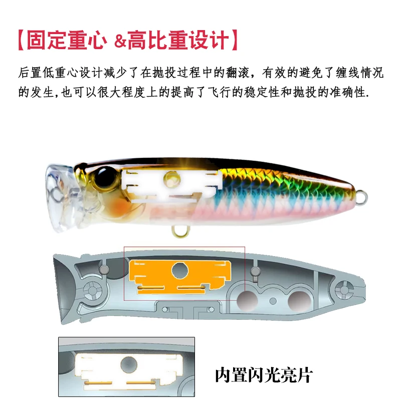SENSEYE 2025NEW gran oferta 9g/18g Popper flotante Wobbler Señuelos de Pesca Topwater Trolling pesca Artificial Plast - imagen 3