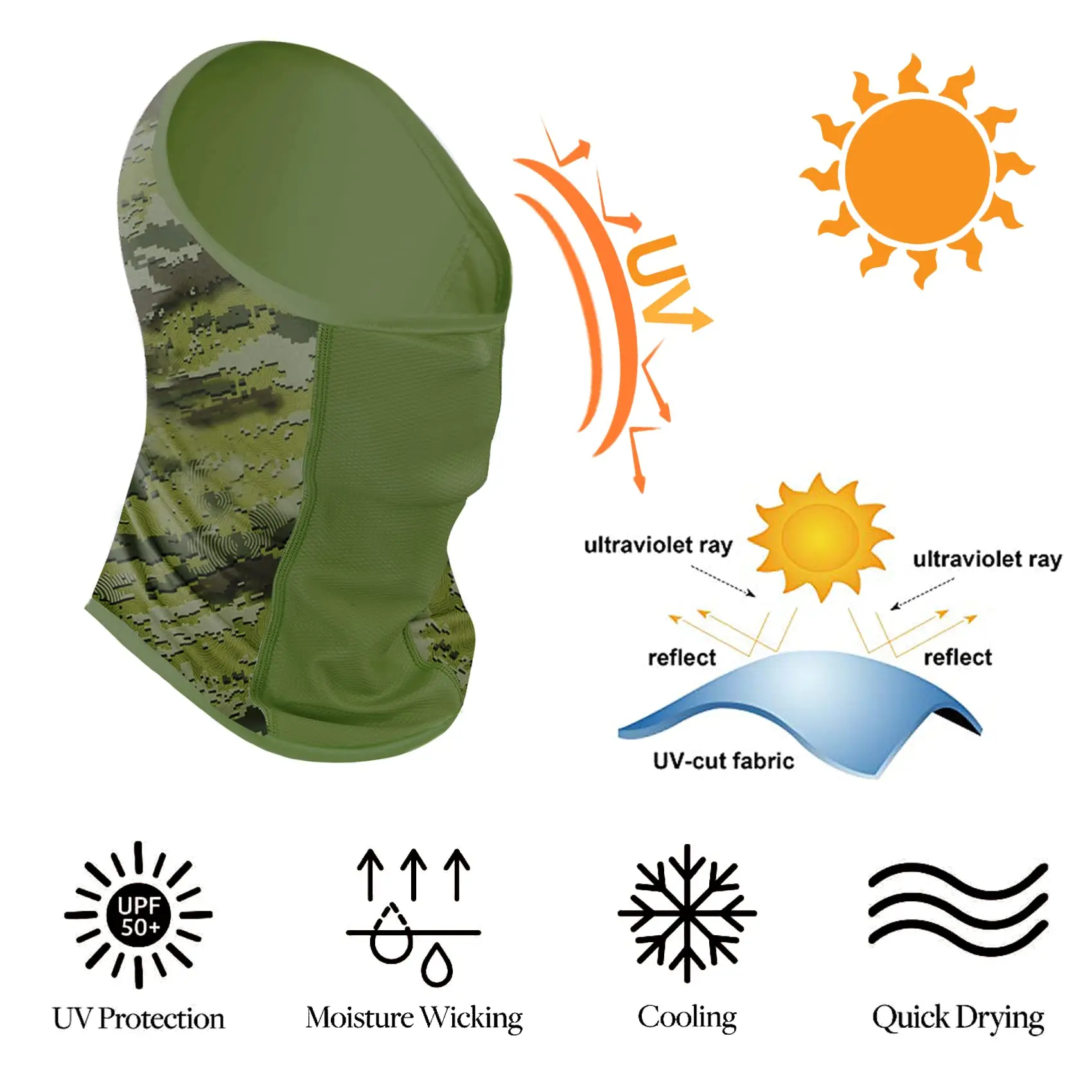 2PCS Super Breathable Climbing Scarf Neck Gaiter Head Scarf for Fishing Hunting Kayaking Hiking Cycling Cover Square Scarf - imagen 3