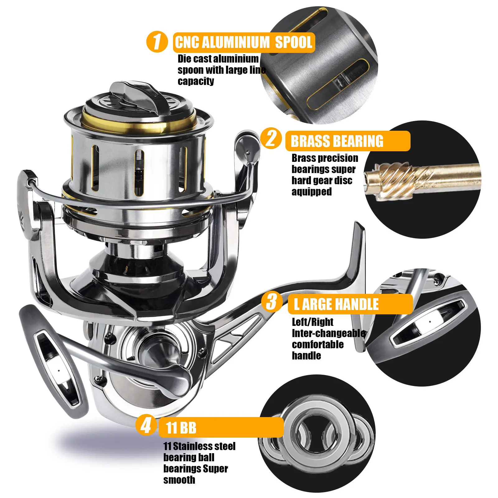 Carrete de pesca giratorio de Metal, bobina de carpa de agua salada, 11BB, 4,1: 1, 25kg, arrastre máximo, Surfcasting, Molinete para rueda lejana de agua de mar, nuevo - imagen 4